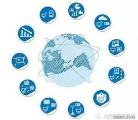 負重前行，肩負重任 物聯(lián)網(wǎng)技術融合實體經(jīng)濟邁上新臺階