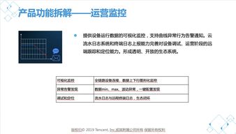 騰訊云大學大咖分享 走進騰訊云物聯網，探索智能物聯新生態