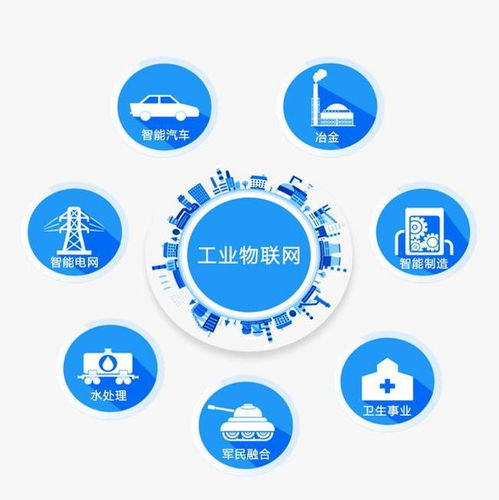 工業物聯網解決方案 驅動智能制造與數字化轉型